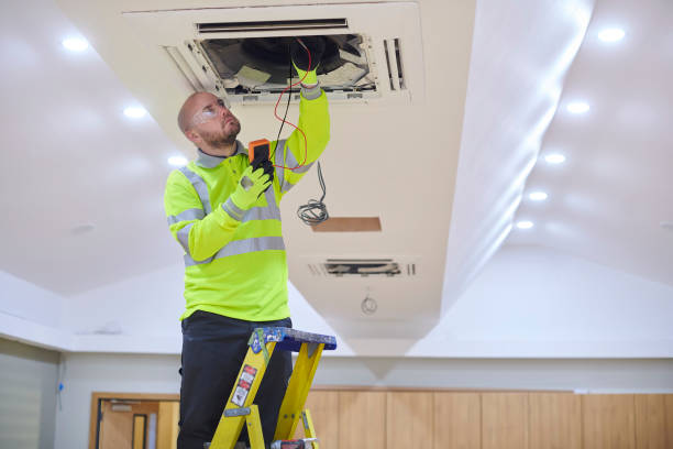 Best HVAC System Installation  in Deerfield, WI